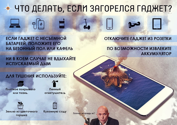 В последнее время участились случаи возгорания смартфонов! В последнее время участились случаи возгорания смартфонов!.